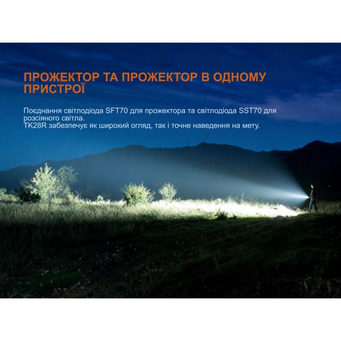 Ліхтар ручний Fenix TK28R