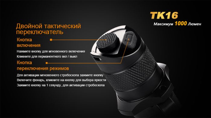 Ліхтар ручний Fenix TK16