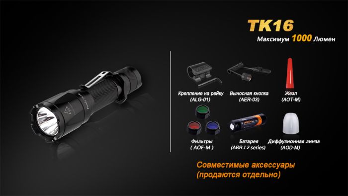 Ліхтар ручний Fenix TK16