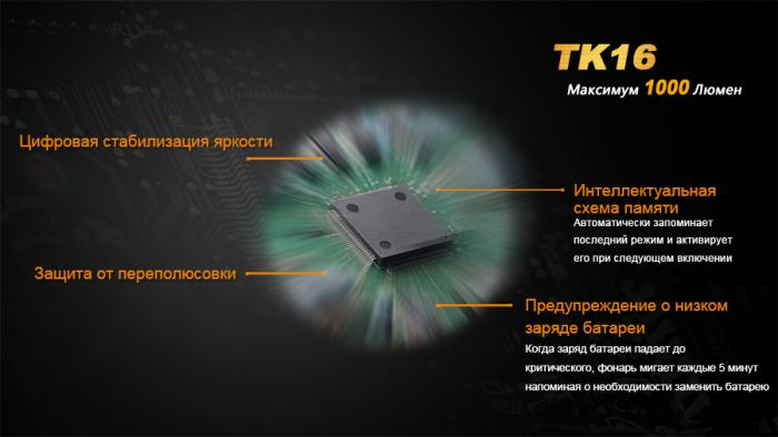 Ліхтар ручний Fenix TK16 XM-L2 U2