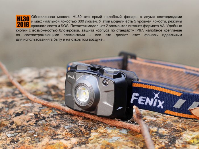 Ліхтар налобний Fenix HL30 2018 Cree XP-G3 синій