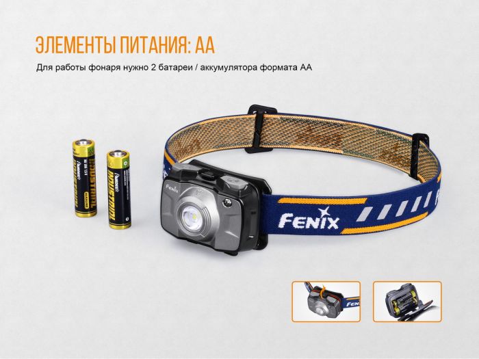 Ліхтар налобний Fenix HL30 2018 Cree XP-G3 синій