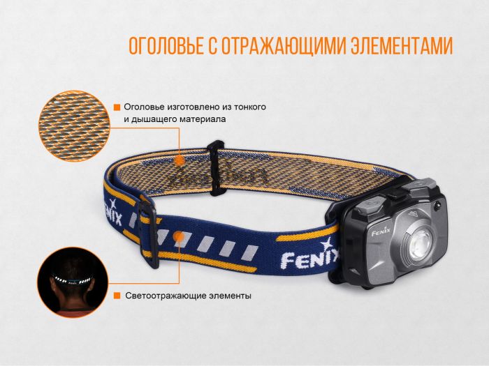 Ліхтар налобний Fenix HL30 2018 Cree XP-G3 синій