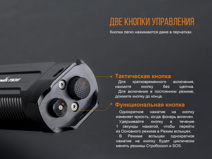 Ліхтар ручний Fenix TK35 2018 CREE XHP35 HI neutral white LED