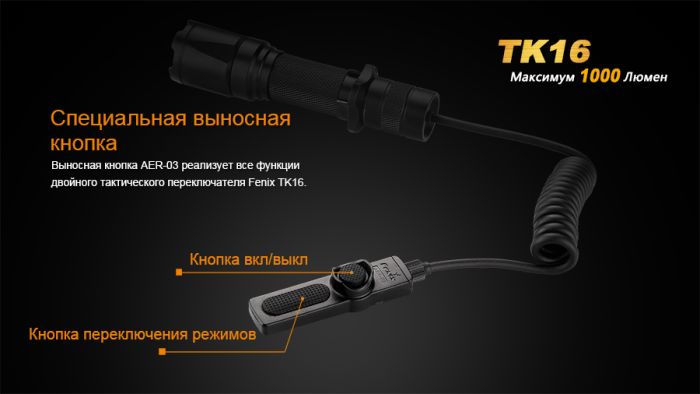 Ліхтар ручний Fenix TK16