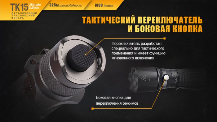 Ліхтар ручний Fenix TK15UE2016 чорний