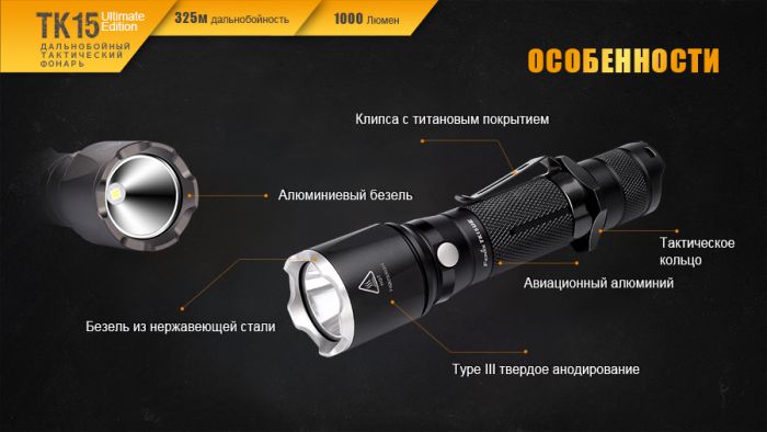 Ліхтар ручний Fenix TK15UE2016 чорний
