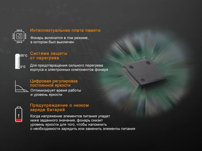 Ліхтар ручний Fenix TK25 UV Cree XP-G2