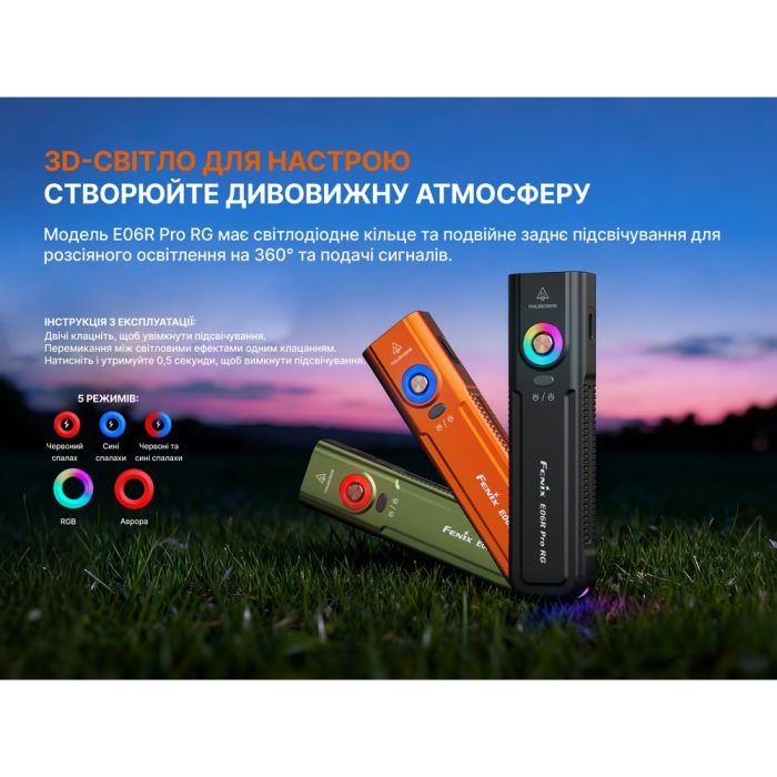 Ліхтар наключний Fenix E06R PRO RG, чорний