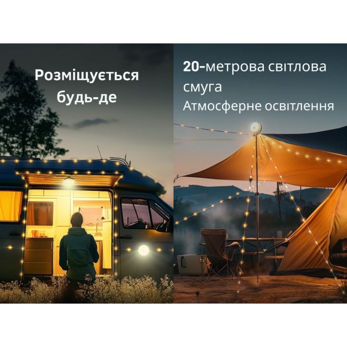 Кемпінговий ліхтар-гірлянда NexTool Milky Way - GW20, біла (20 метрів)