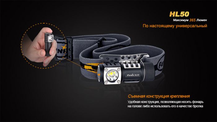 Ліхтар налобний Fenix HL50 XM-L2 T6