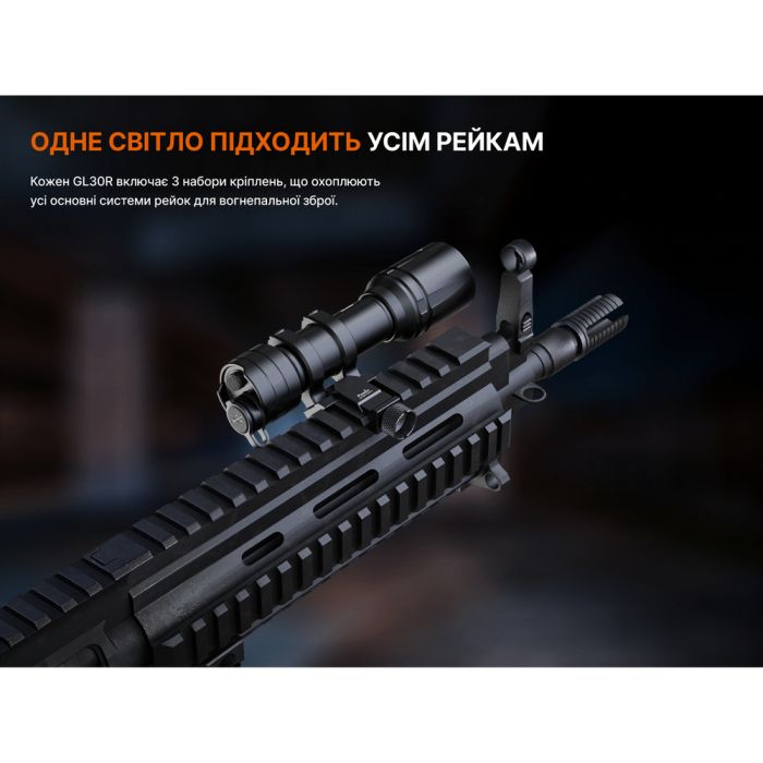 Ліхтар до пістолета Fenix GL30R