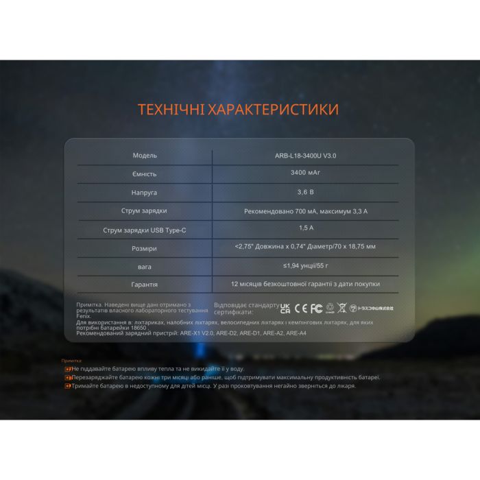 Акумулятор 18650 Fenix (3400 mAh) Type-C V3.0