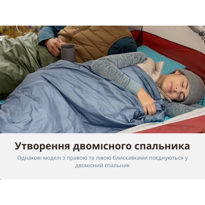 Спальник надлегкий Naturehike Summer LW180 NH21MSD09 лівий, (15°C), p-p XL, зелений