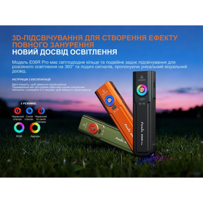 Ліхтар Fenix E06R PRO, зелений