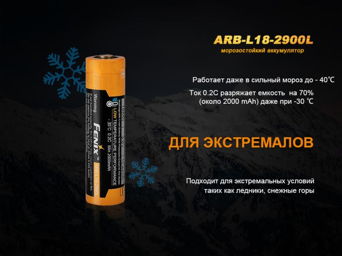 Акумулятор 18650 Fenix (2900 mAh)