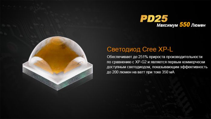 Ліхтар ручний Fenix PD25+16340 USB