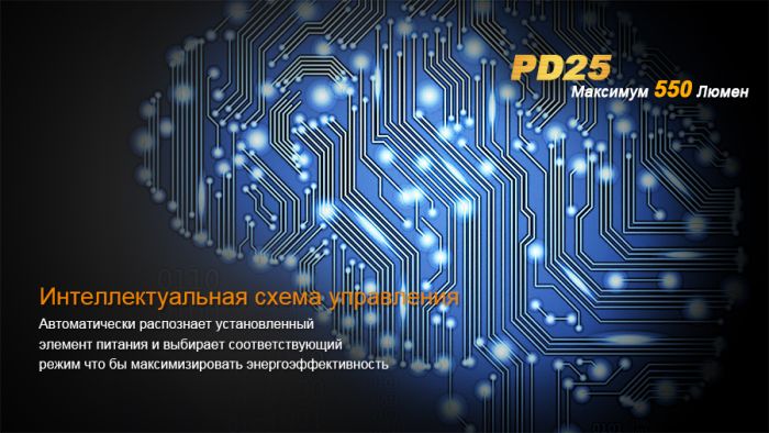 Ліхтар ручний Fenix PD25+16340 USB