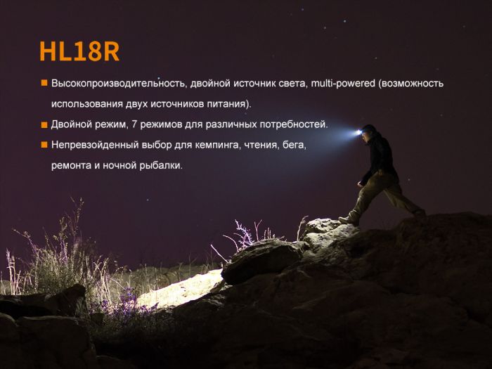 Ліхтар налобний Fenix HL18R блакитний