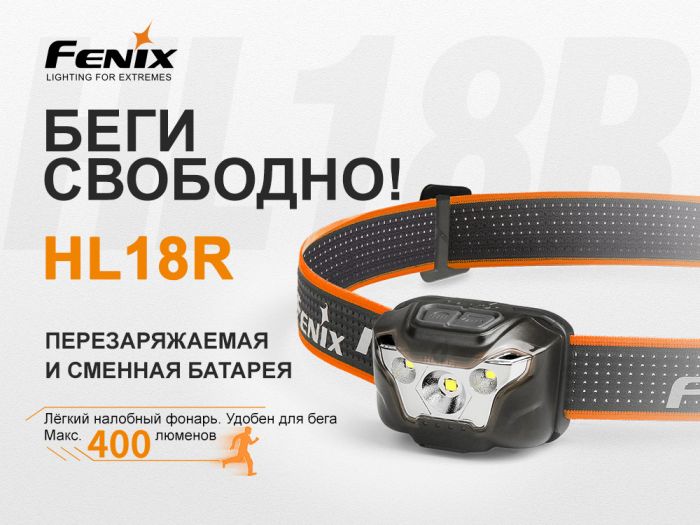 Ліхтар налобний Fenix HL18R блакитний
