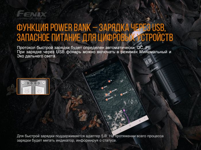 Ліхтар ручний Fenix LR40R