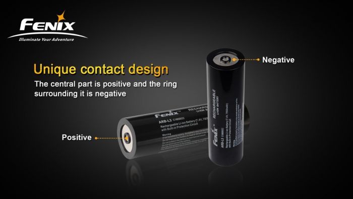 Акумулятор Fenix (7800mAh) 74V для RC40