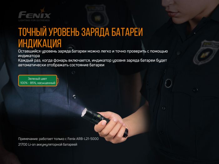 Ліхтар ручний Fenix PD36R