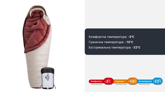 Спальник з натуральним пухом Naturehike Snowbird NH20YD001, p-р L, коричневий 720 г