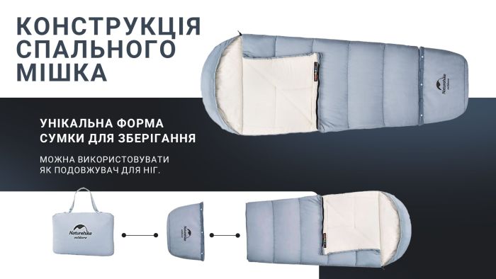 Спальник дитячий Naturehike С300 NH21MSD01, блакитний