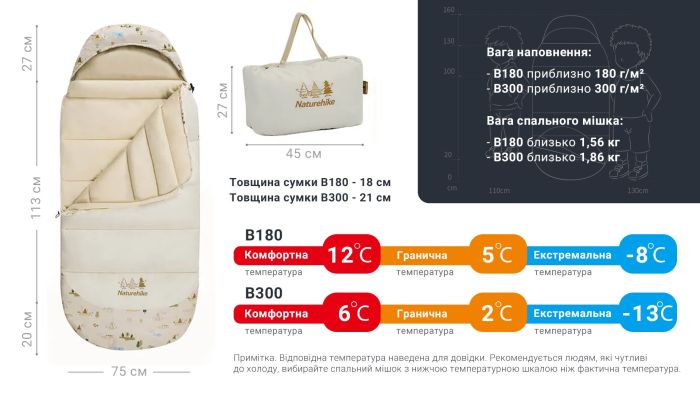Спальник дитячий з капюшоном Naturehike BC180 CNH22SD001, бежевий