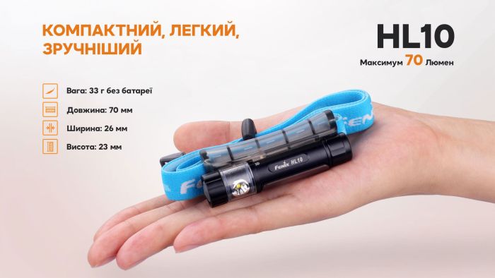 Ліхтар налобний Fenix HL10 black
