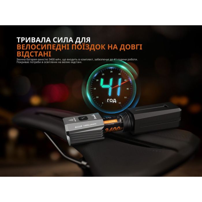 Ліхтар налобний Fenix HL18R-T V2.0 білий