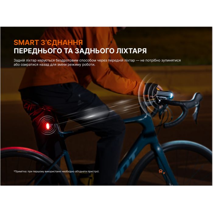 Комплект велофар (передня+задня) Fenix BC28R