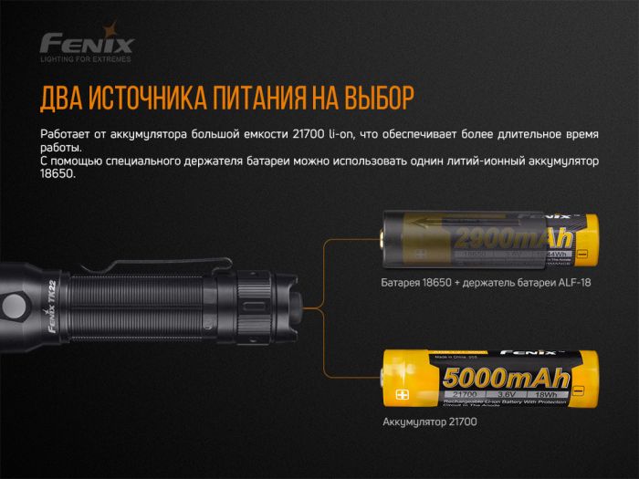 Ліхтар ручний Fenix TK22 V2.0