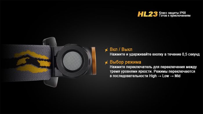 Ліхтар налобний Fenix HL23 жовтий