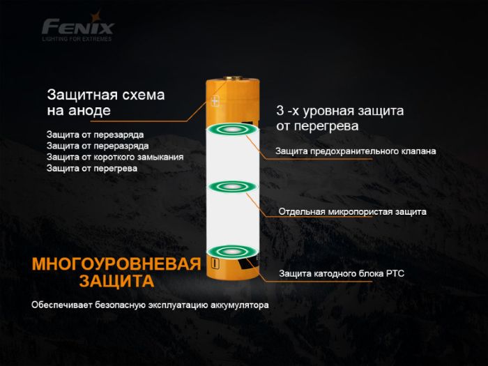 Акумулятор 21700 Fenix ARB-L21-5000