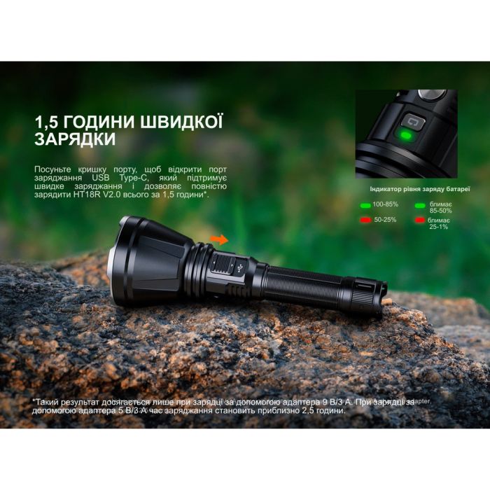 Далекобійний ліхтар Fenix HT18R v.2.0