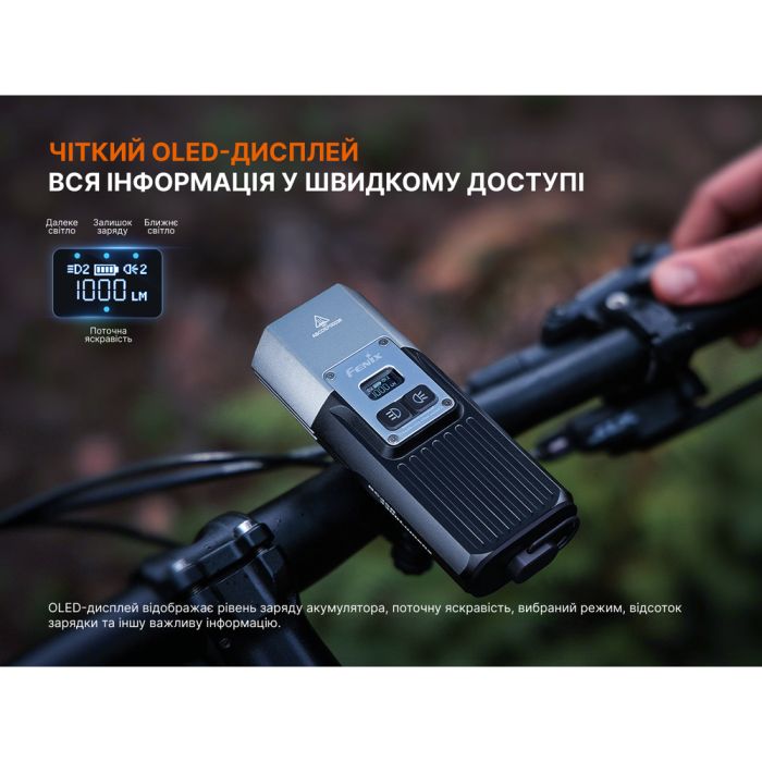 Велофара Fenix BC45R