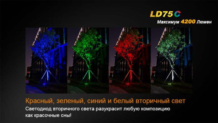 Ліхтар ручний Fenix LD75C