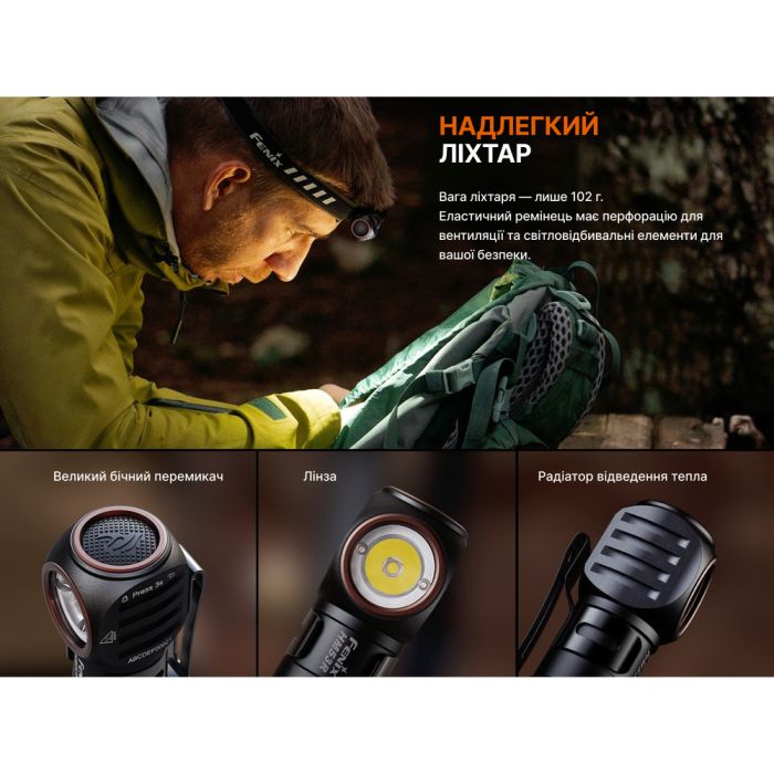 Ліхтар налобний Fenix HM53R, чорний