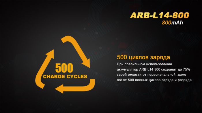 Акумулятор 14500 Fenix (800 mAh)