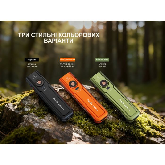 Ліхтар Fenix E06R PRO, чорний