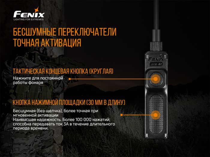 Виносна тактична кнопка Fenix AER-02 V2.0