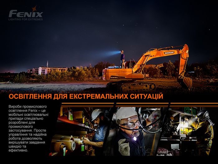 Універсальне кріплення на шолом з пов'язкою Fenix ALD-05