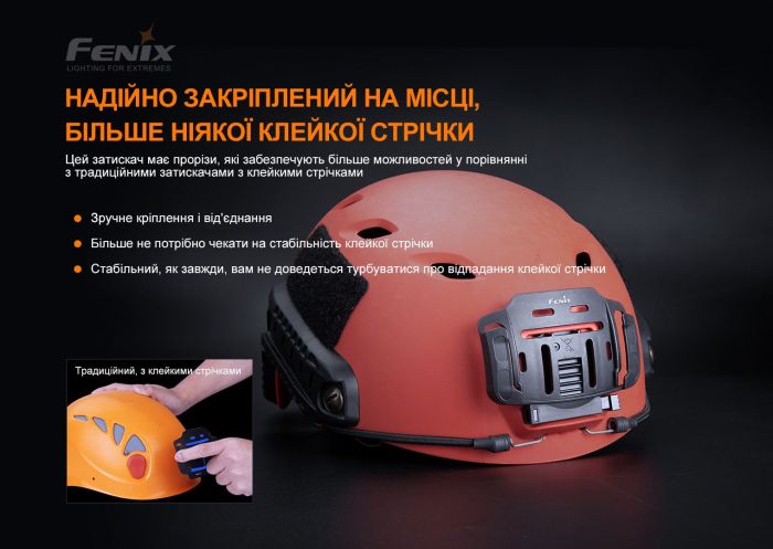 Кріплення на шолом для налобних ліхтарів Fenix ALG-04