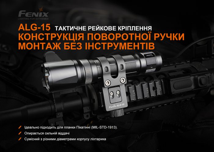 Крепление для тактических фонарей Fenix ​​ALG-15