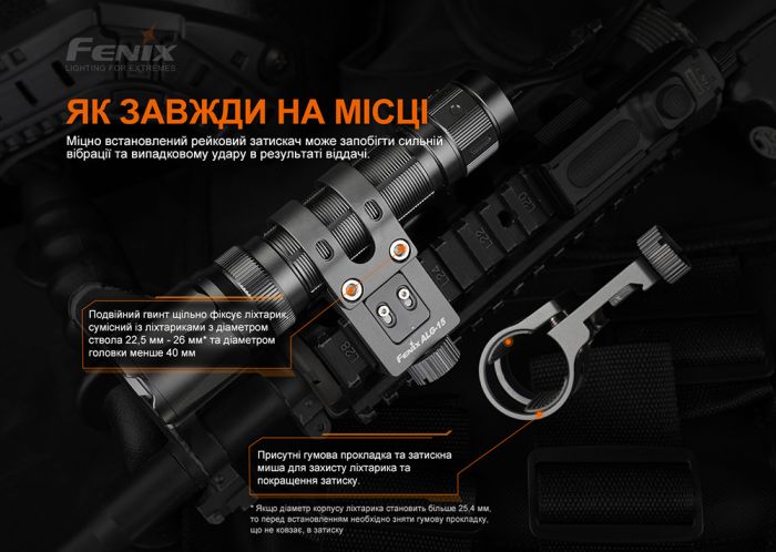 Крепление для тактических фонарей Fenix ​​ALG-15