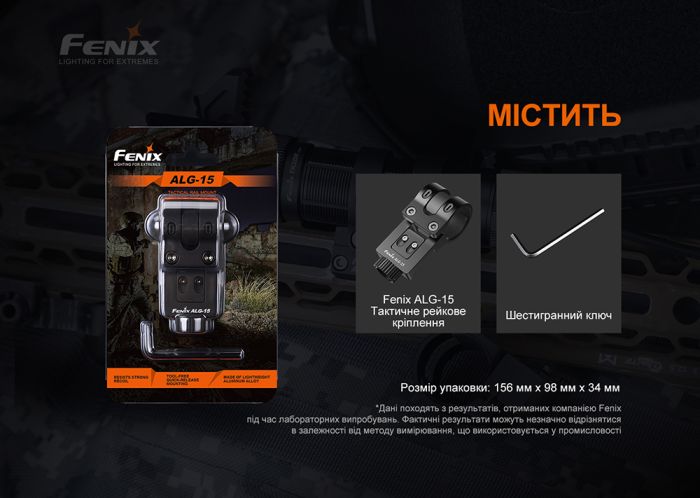 Крепление для тактических фонарей Fenix ​​ALG-15