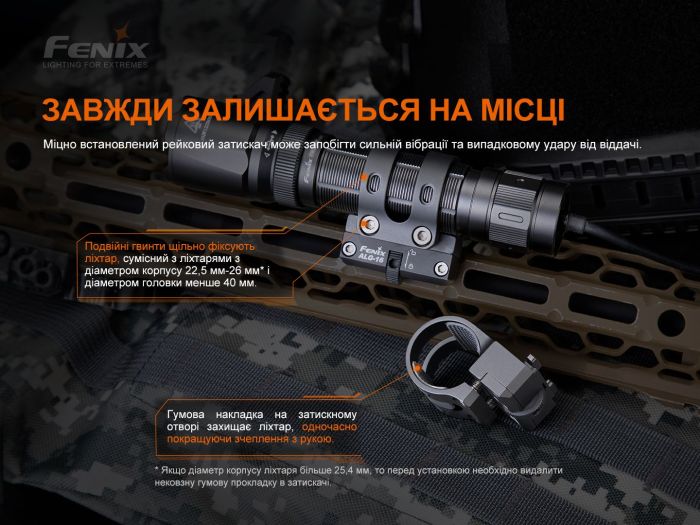 Кріплення на зброю для ліхтарів Fenix ALG-16