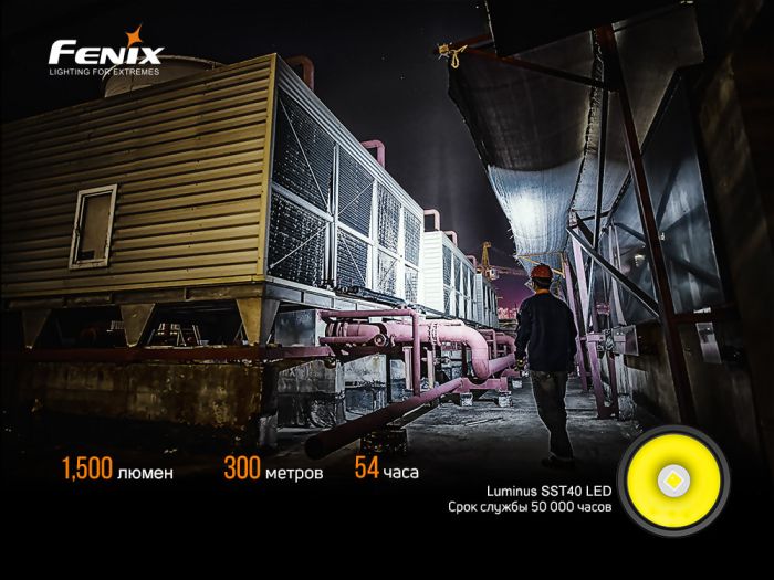 Фонарь ручной Fenix ​​C6V3.0